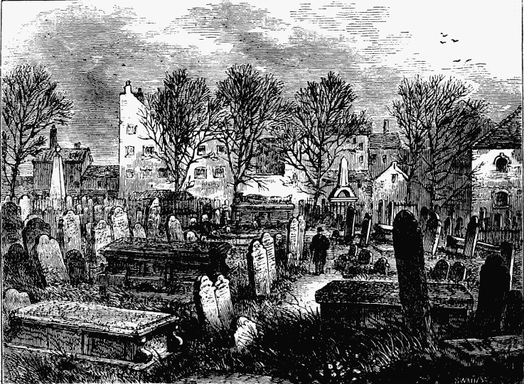 Bunhill Fields Burial-Ground, British History Online. Click to enlarge.